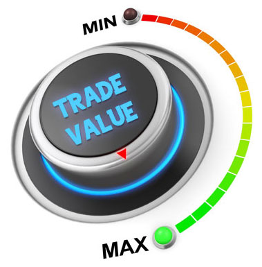 Maximize your trade value