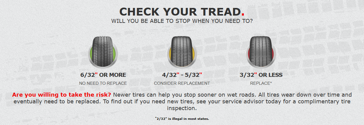 Check Your Tire Tread